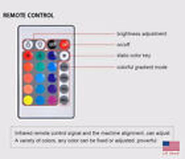 NeonPulse™ Ultimate Car Interior LED Kit (App Controlled)